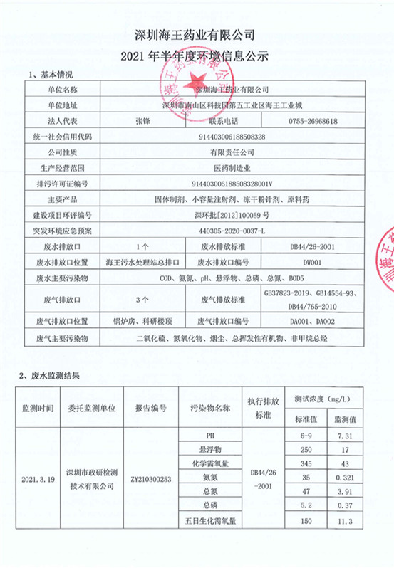 071216253127_0深圳金年会 金字招牌诚信至上药业有限公司2021年上半年度环境信息公示_1_副本.jpg